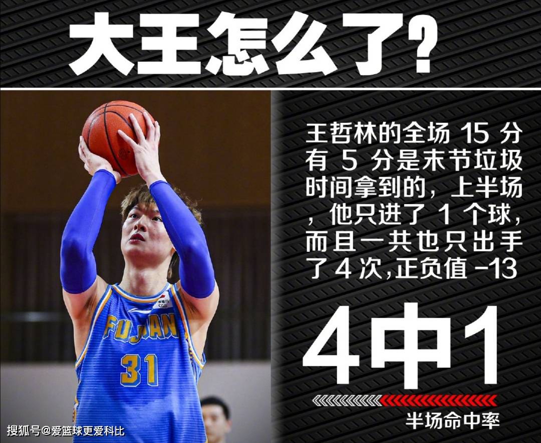 开云体育-关于Ning遭遇五连败，加拿大队教练面临压力！的信息